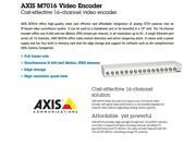 AXIS M7016 0541 004 easy to use 16 channels Video Encoder Smarter CCTV System