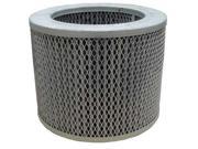 Replacement Cartridge Filter Element Solberg 863