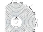 GRAPHIC CONTROLS MCI P 0 100 8 S Circular Paper Chart 0 to 100 7Day