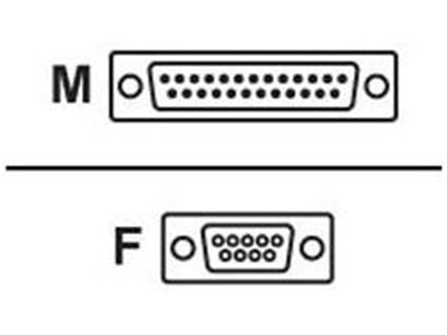 Lantronix Serial Cable