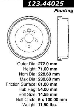 Centric Brake Drum 123.44025