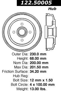 Centric Brake Drum 123.50005