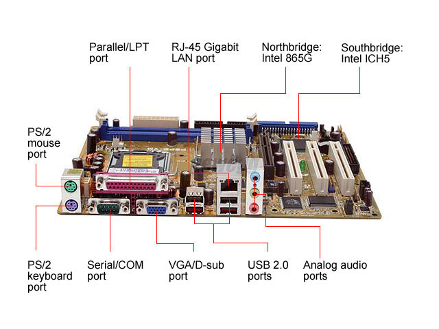 ASUS P5E WS Professional LGA 775 Intel X38 ATX Intel Motherboard