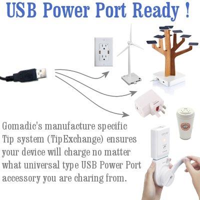 Retractable USB Power Port Ready charger cable designed for the Olympus TG 860 and uses TipExchange