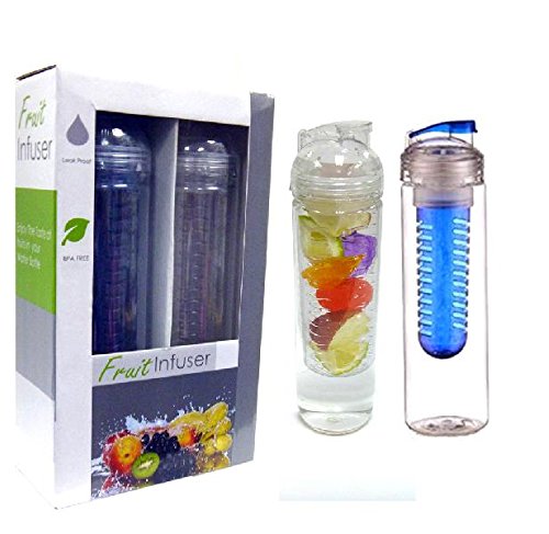 Set of 2 Fruit Infuser Water Bottles 32oz each