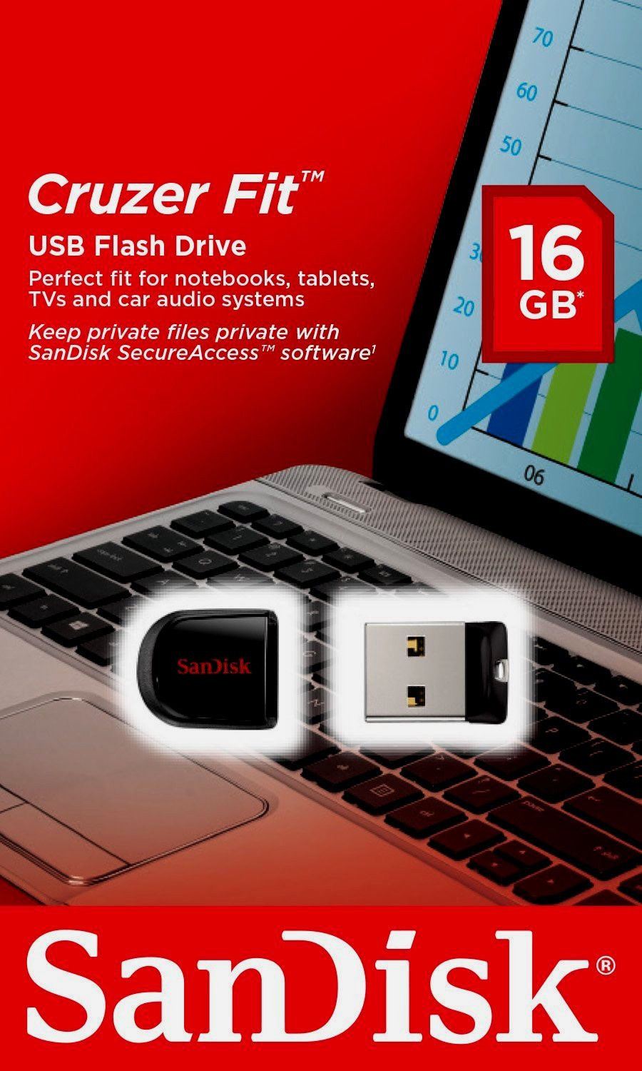 New Sandisk Cruzer FIT USB 2.0 Flash Mini Pen Drive SDCZ33 016G A11 Full 16GB