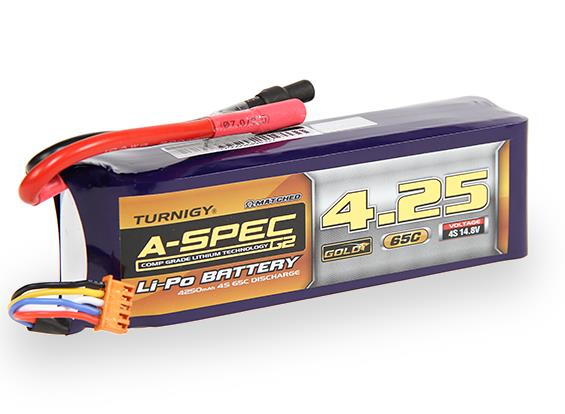 Turnigy nano tech A SPEC G2 4250mah 4S 65~130C Lipo Pack