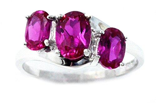 2 Ct Created Ruby Oval Ring .925 Sterling Silver Rhodium Finish [Jewelry]