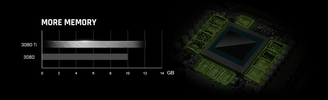 evga Video Card