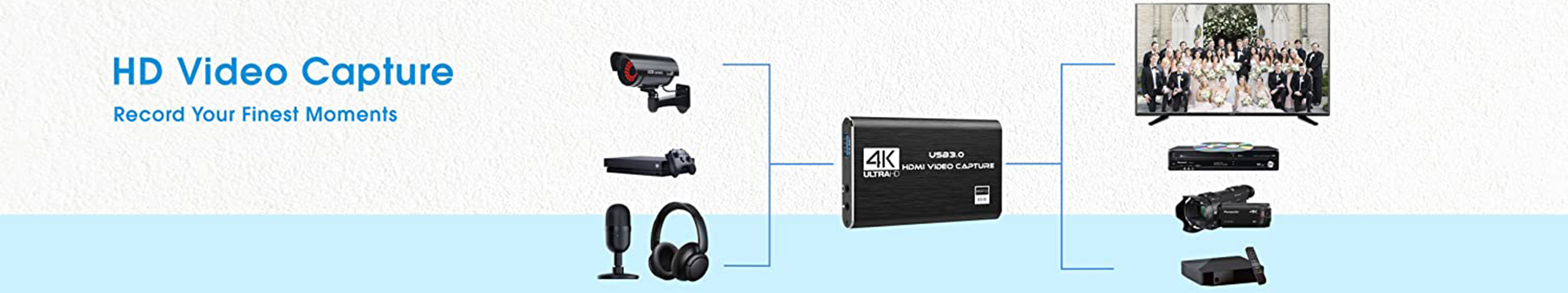 Capture Card