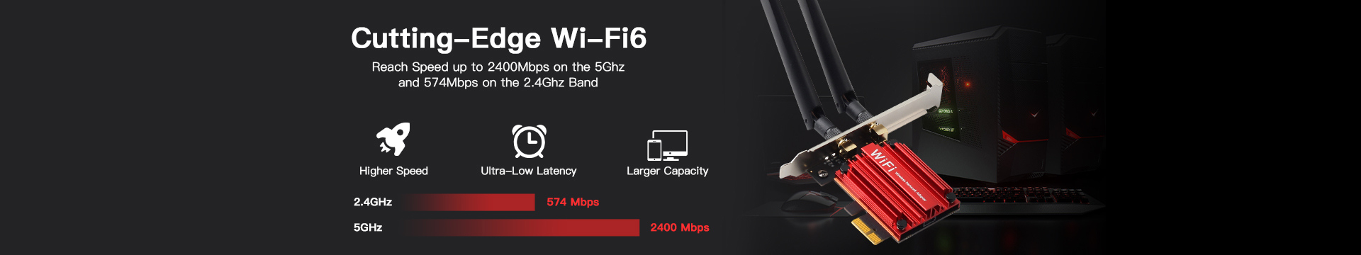 AX3000 PCIE Wifi Bluetooth Adapter